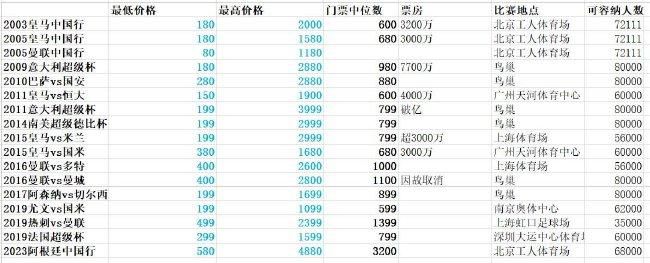 伊人国产在线视频